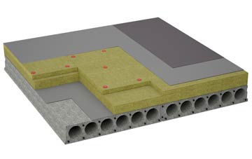 considerations of Miles Cross flat roofing insulation
